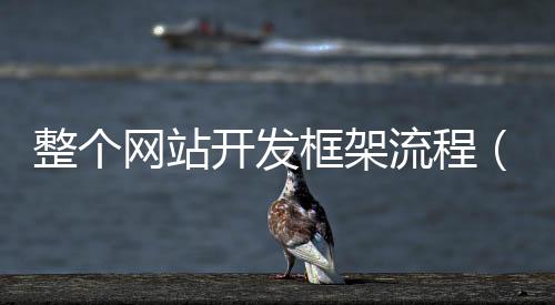 整个网站开发框架流程（网站框架搭建）
